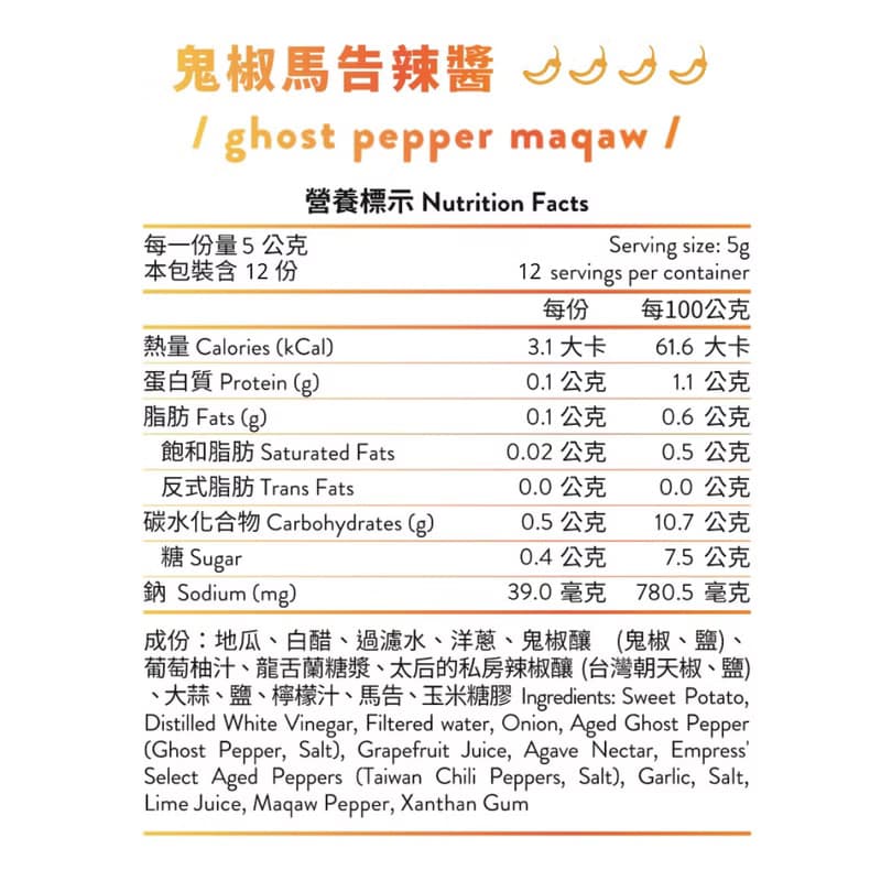 【端午送禮】無油低卡沾醬 - 火辣迷你辣醬組