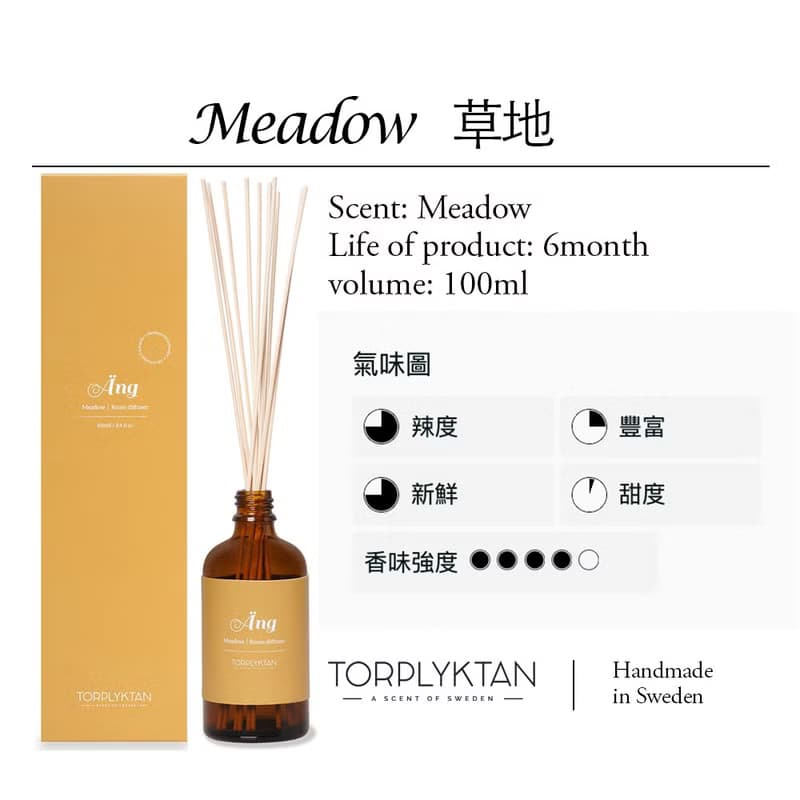 【瑞典 Torplyktan】平原風光擴香100ml-草地
