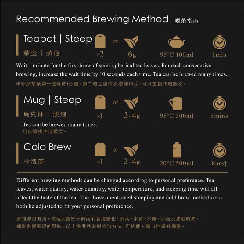 【TeaOne I 原葉茶包】凍頂烏龍茶 Oolong Tea【淨重3g*12包】