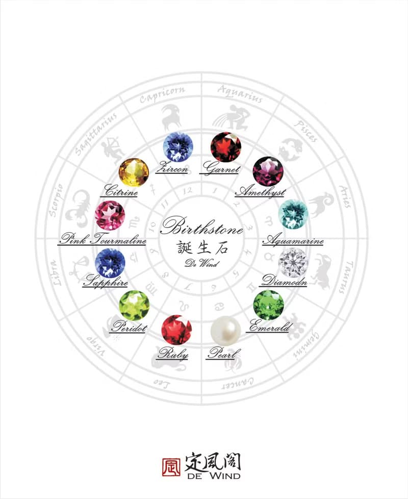 誕生石系列/十二月份/風信子ZIRCON/項鍊/生日禮