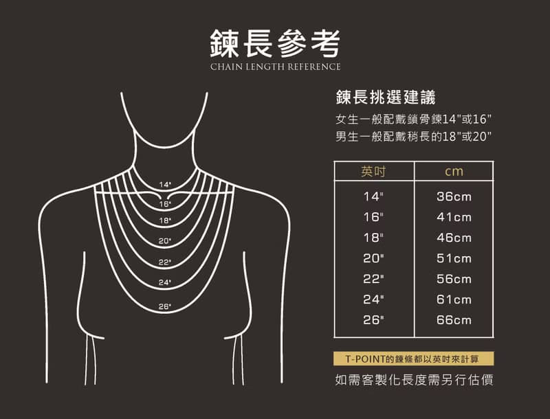 削邊蛇鍊 316L不鏽鋼純鍊條 (不含吊墜)  醫療鋼