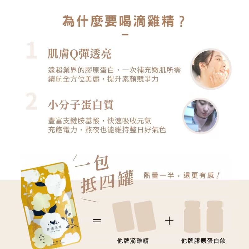 常溫 | 美顏滴雞精禮盒14入 / 60ml 產後送禮保健品