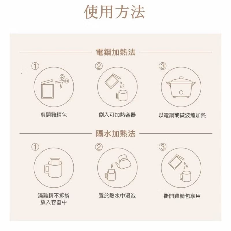 常溫 | 美顏滴雞精禮盒14入 / 60ml 產後送禮保健品