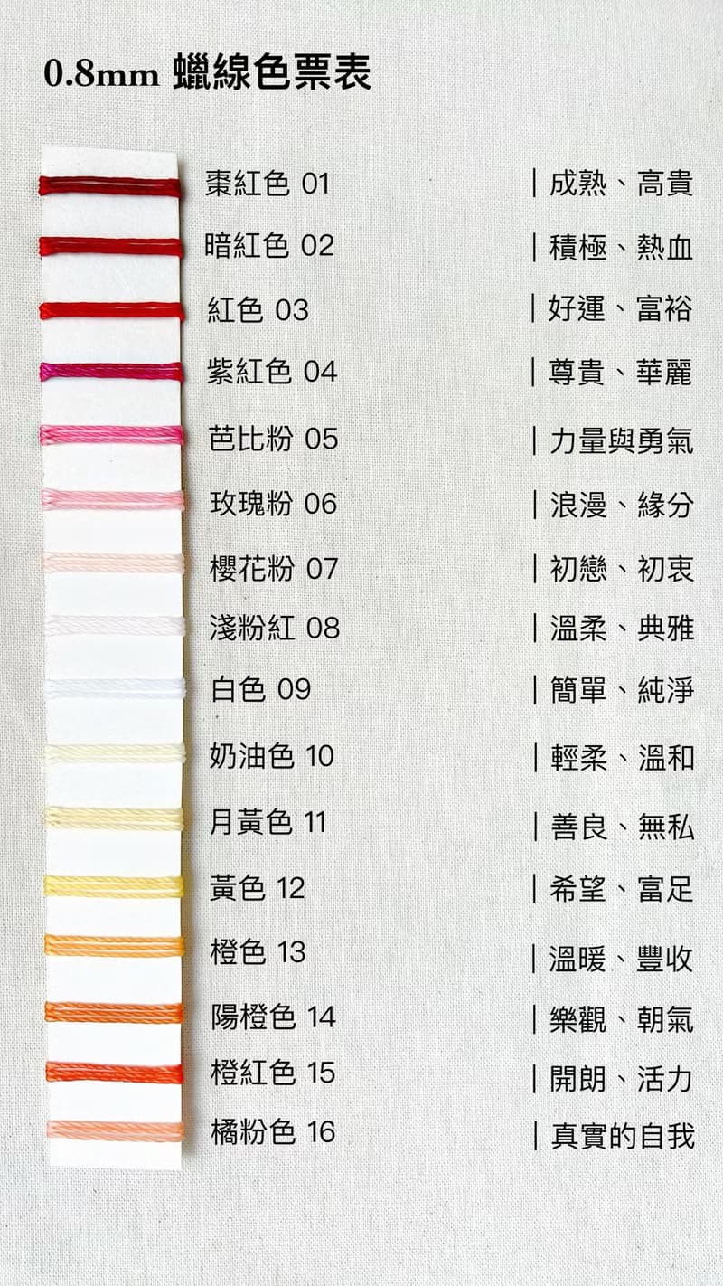 禮物 手圍訂製 情侶手環 相遇在即 蠟線手環 可選色