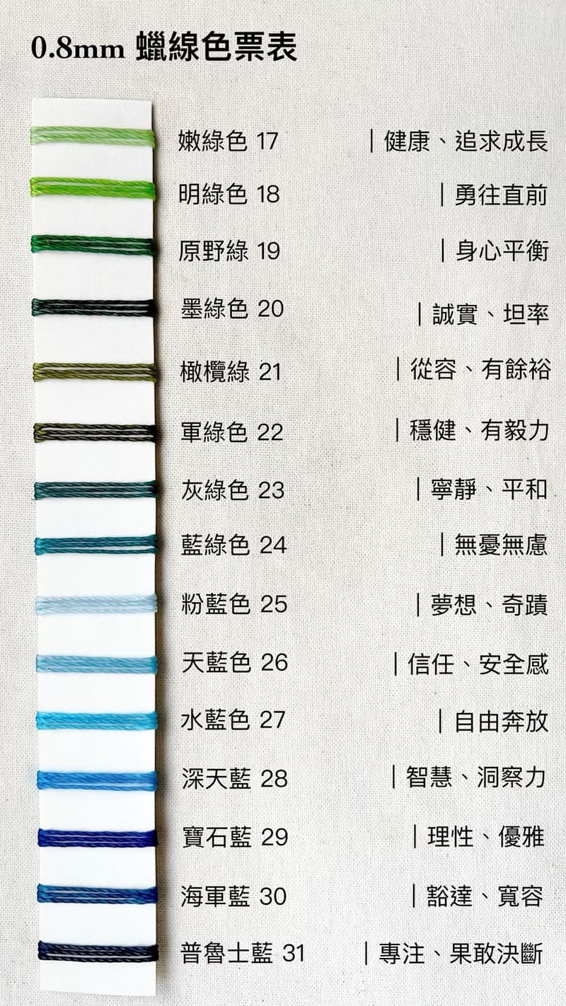 禮物 手圍訂製 情侶手環 相遇在即 蠟線手環 可選色