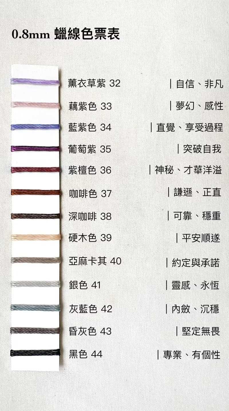 禮物 手圍訂製 情侶手環 相遇在即 蠟線手環 可選色