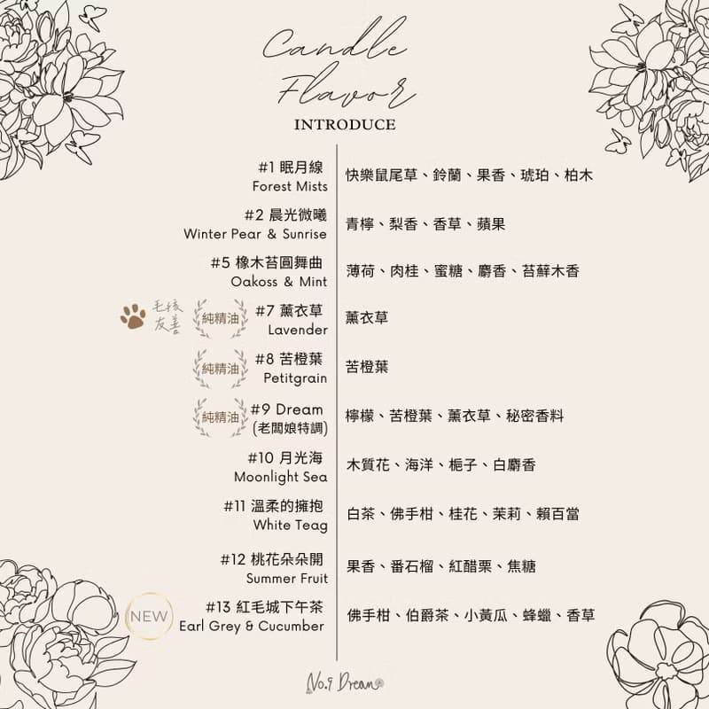 手工天然香氛大豆蠟蠋-經典香杯禮盒款