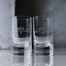 (一對價) 46cc【SCHOTT ZWIESEL德國蔡司】心跳的聲音 烈酒對杯