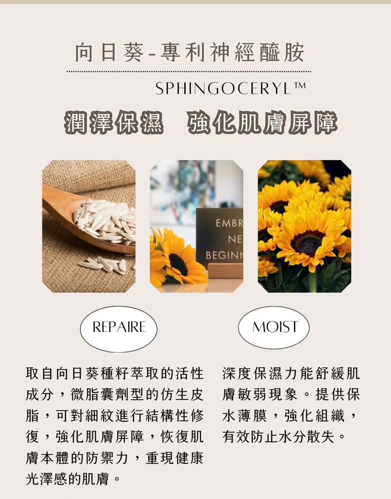 春季面膜特惠組 85折限定版  白蘆醇高保濕三片 薔薇緊緻豐潤三片