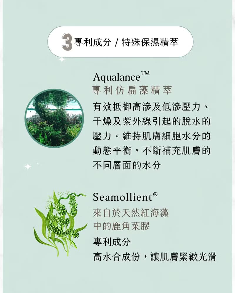 春季面膜特惠組 85折限定版  白蘆醇高保濕三片 薔薇緊緻豐潤三片