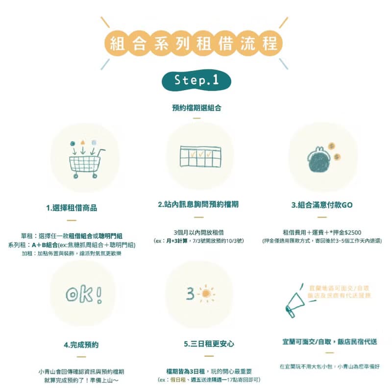 【體驗】小青山SimpleLife抓周組 租借組合【請站內訊息詢問預約日期】