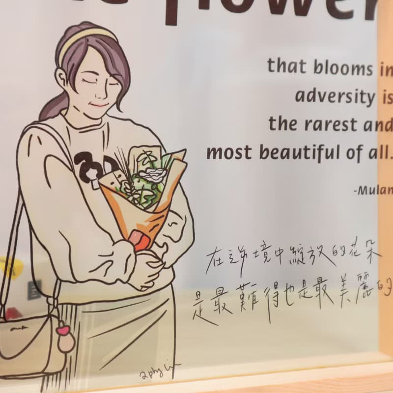 【勵志語】手寫字 X 似顏繪 I 壓克力木製相框 I 多風格挑選
