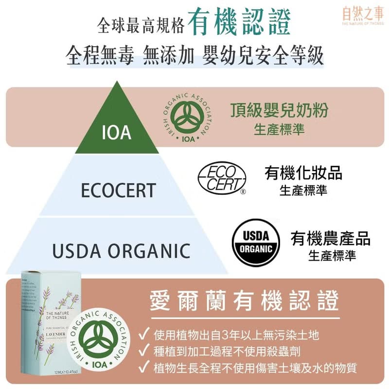 【愛爾蘭原裝】舒壓放鬆 | 複方純精油/放鬆心情/壓力解放