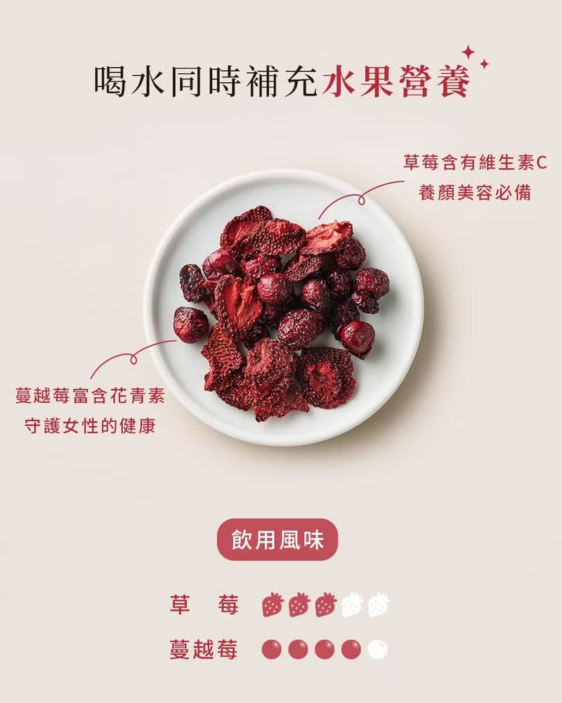 天然無加糖【草莓蔓越莓綜合果乾水 10入】果乾水 低熱量