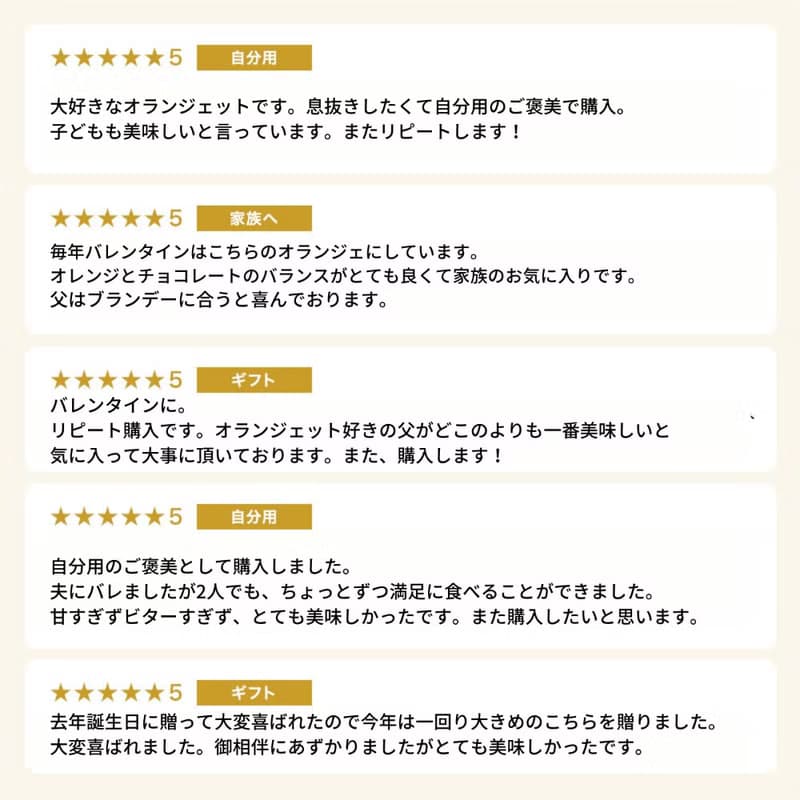 オランジェット　３００g