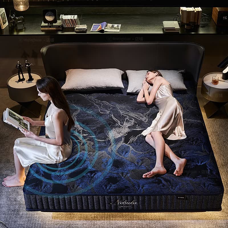 【免運】西屋G3乳膠床墊乳膠獨立彈簧雙面軟硬兩用