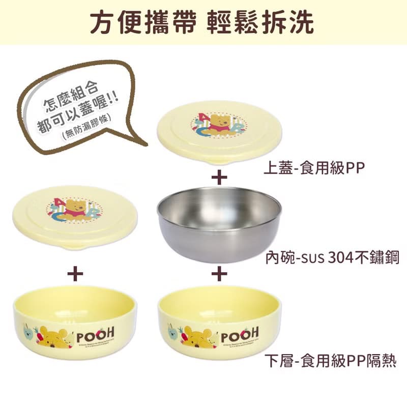 【Disney 迪士尼】不鏽鋼隔熱餐碗/幼兒餐碗-維尼(附湯匙 300ml)