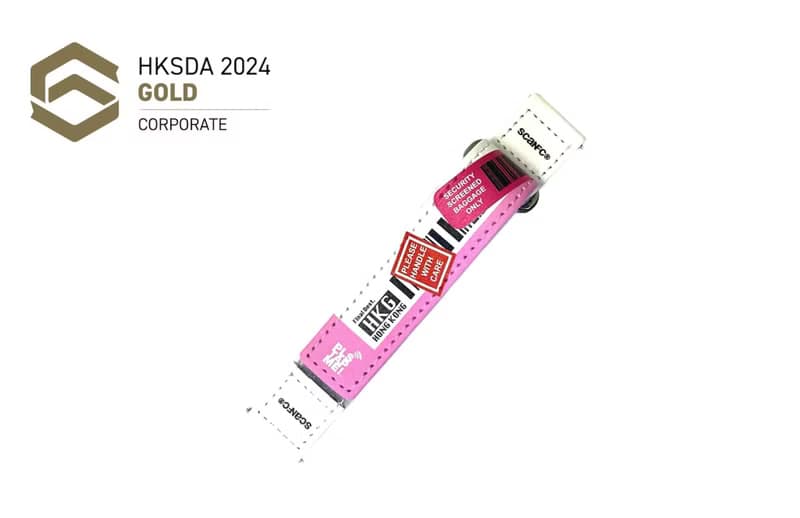 SCANFC NFC智能魔術貼錶帶(Please handle with care)