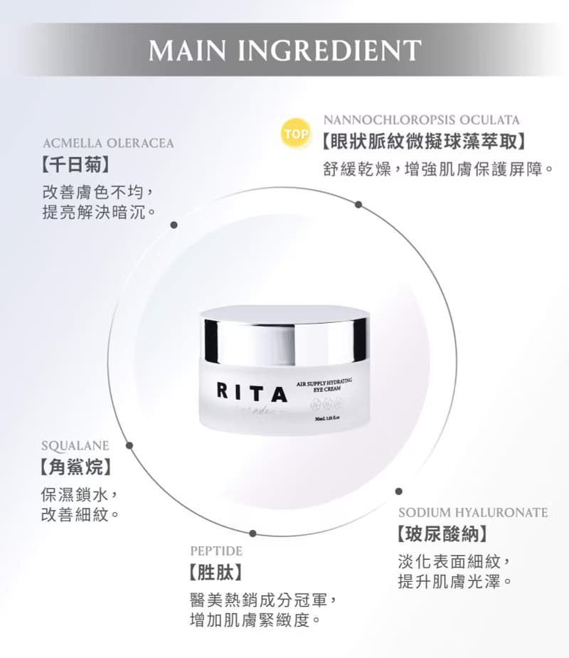 FreshO2 x Rita 空中補給保濕柔紋眼霜 30mL 抗老 緊緻 撫紋 嫩白