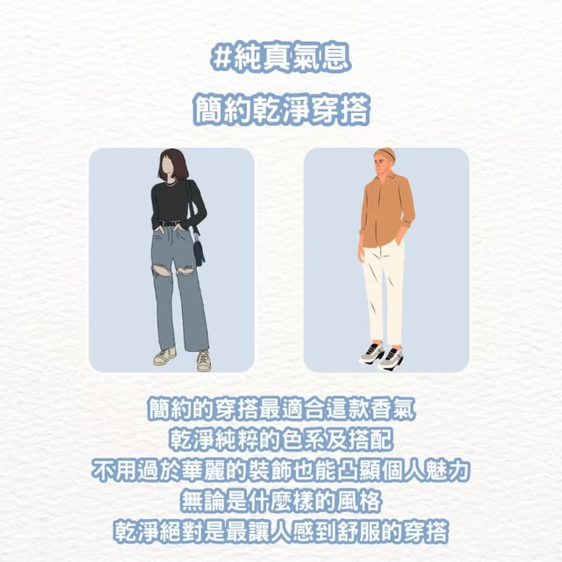 純真氣息 天然植萃香膏(固體香水) 【WILDERNESS LAB】