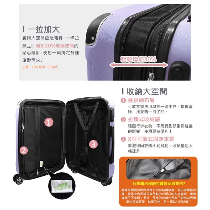 輕奢漫遊 超輕量18吋登機箱 超輕量 旅行箱 拉鍊箱 現貨