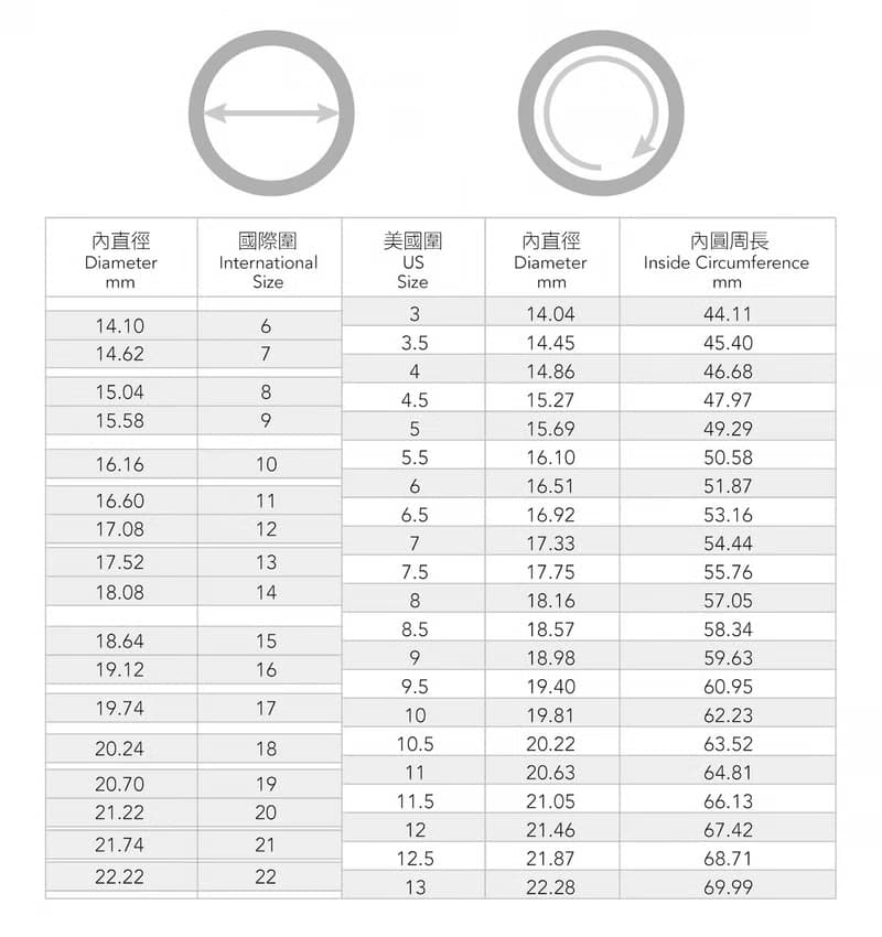 ・來自星星的-隕石首飾・ 星夜悄悄話・鍛敲天然鎳鐵隕石純銀戒指
