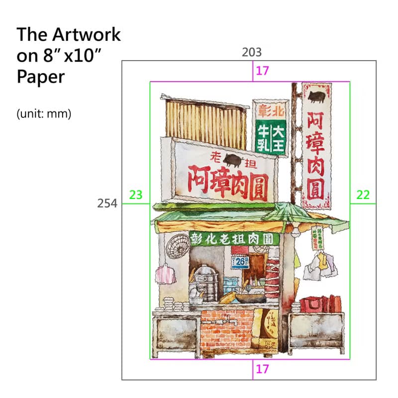 台灣街屋-彰化阿璋肉圓-紅磚老屋-數位微噴懷舊海報