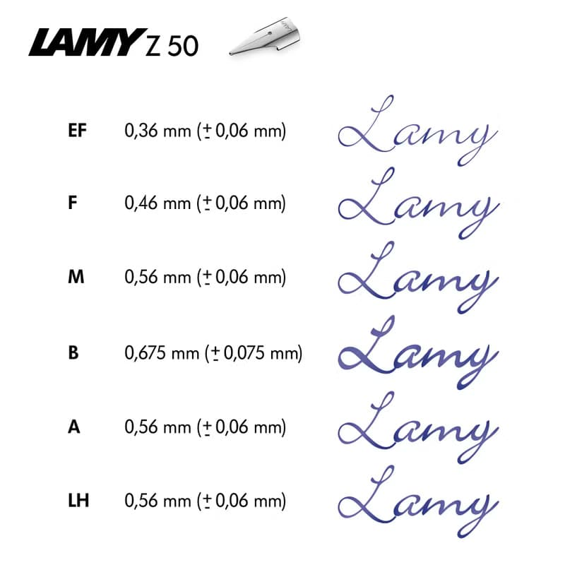 【雷雕刻字】LAMY safari 鋼筆 單入禮盒 (送二盒卡水) - 薄荷綠
