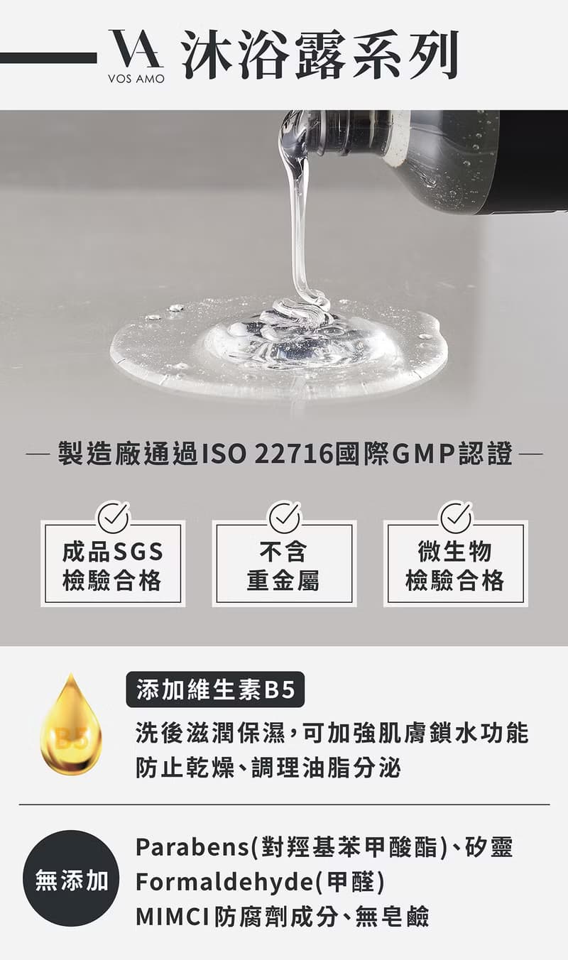 CLASSIC NO.15香氛沐浴露+同款熱銷淡香水