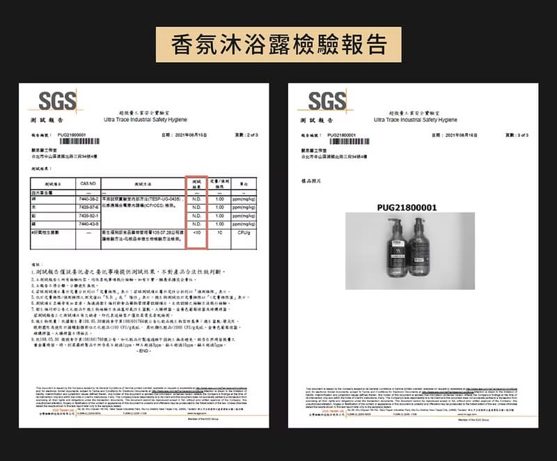 CLASSIC NO.15香氛沐浴露+同款熱銷淡香水