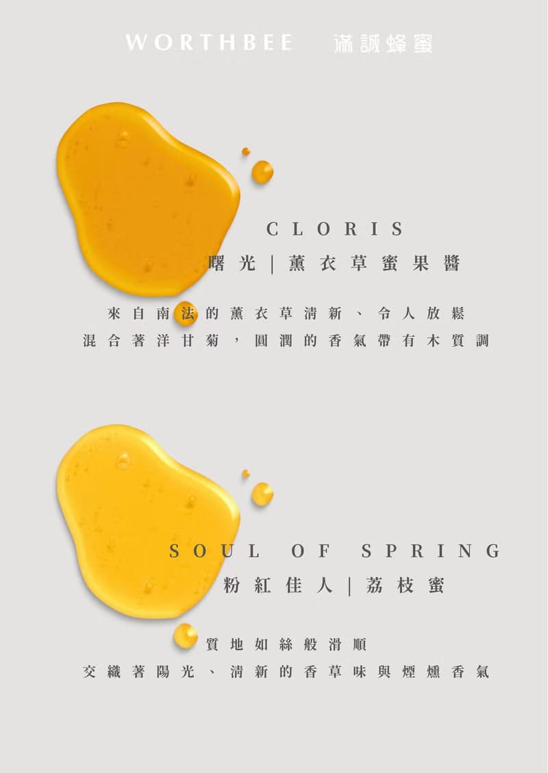 Throne Of Honey NO.3  蜂蜜王03 龍眼蜜