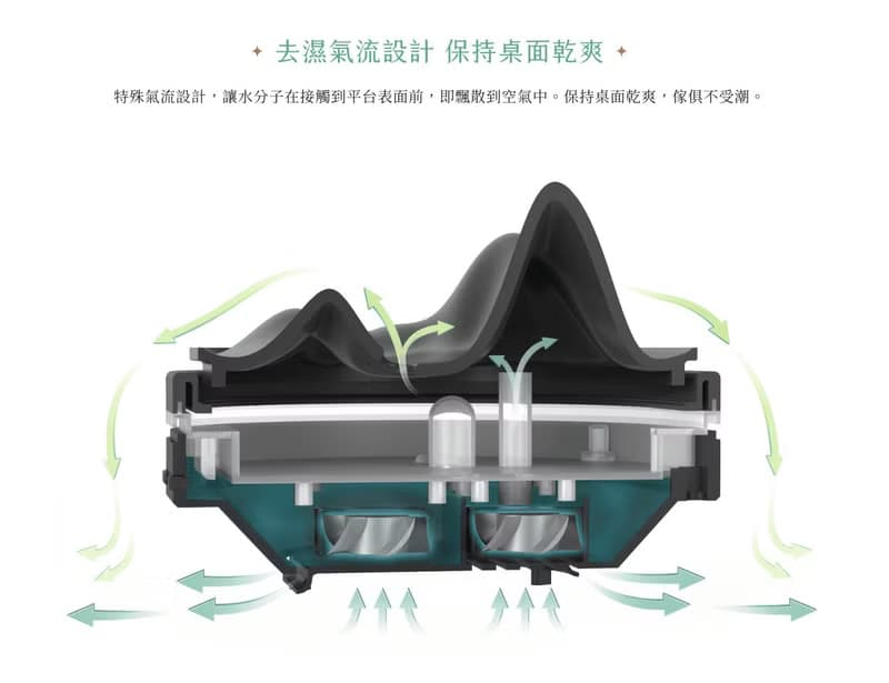 山霧阿里山陶瓷香氛機+5ml精油