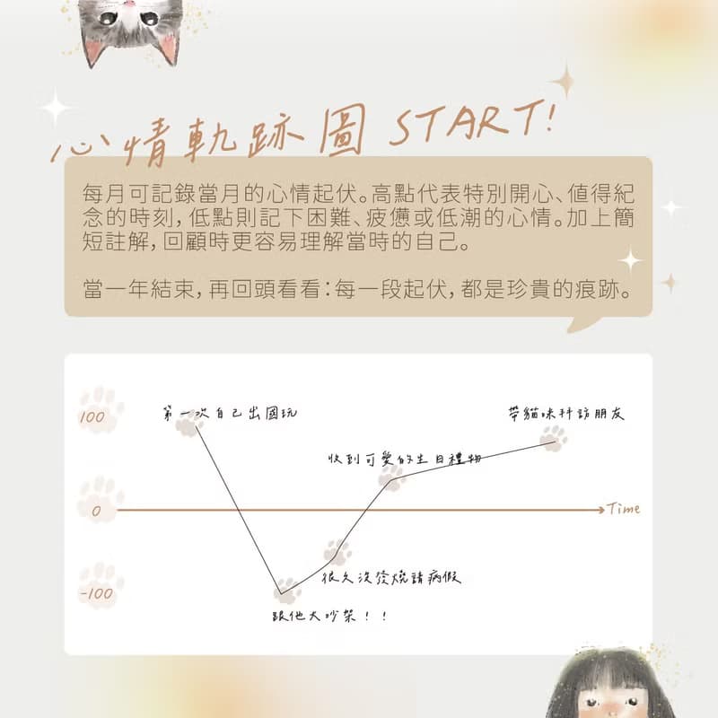 2026木座桌曆 【My Furry Companion】| 貓貓日曆 禮物 年曆 手帳