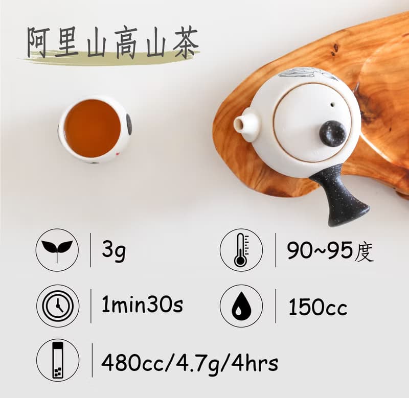 【茶粒茶】原片茶葉 尊爵黑罐-阿里山高山茶