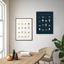 【聯畫優惠組合】咖啡品鑑兩幅聯畫組合/幾何客廳掛畫/臥室掛畫