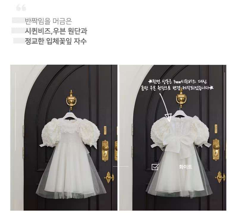 Crystal Bloom Dress