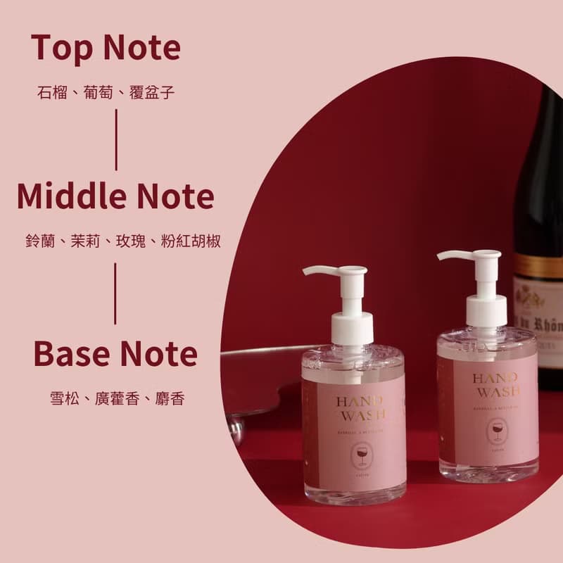【新品組合】BATHDAY洗手乳2入組