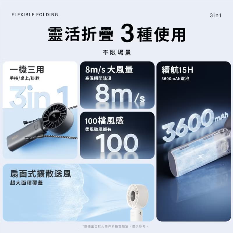 【2025新品上市|快速出貨】折疊高速手持風扇 渦輪Z