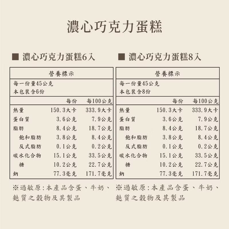【久久津】濃心巧克力蛋糕6入
