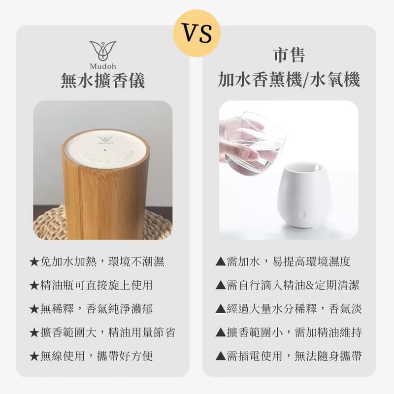 【Mudoh沐朵】無水霧化擴香儀(竹子款)(附10ml精油空瓶)
