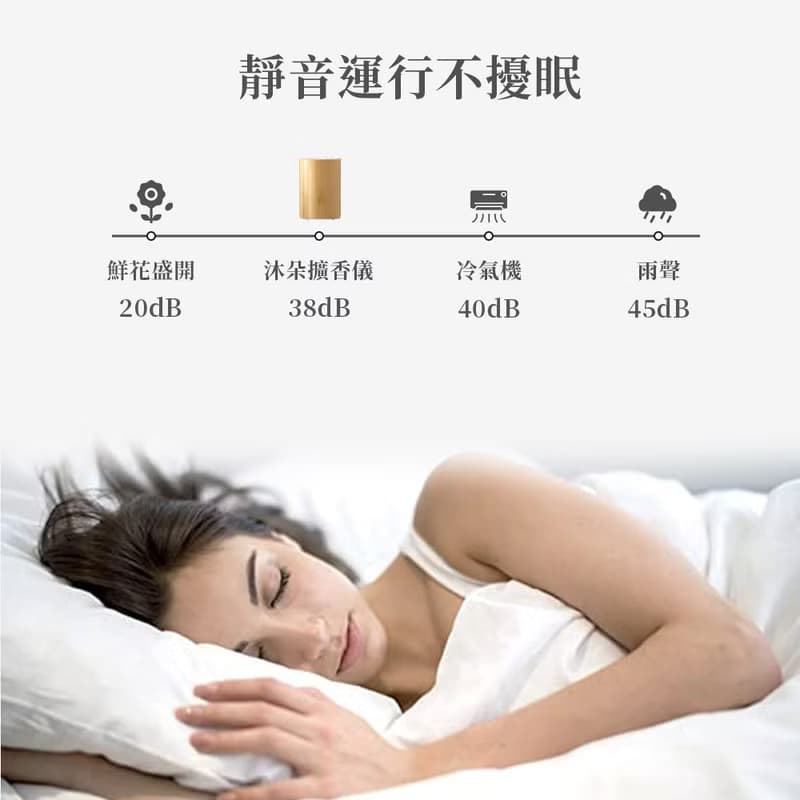 【Mudoh沐朵】無水霧化擴香儀(竹子款)(附10ml精油空瓶)
