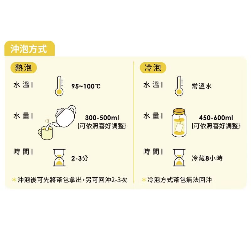 【林韻茶園】阿里山紅烏龍茶包12入