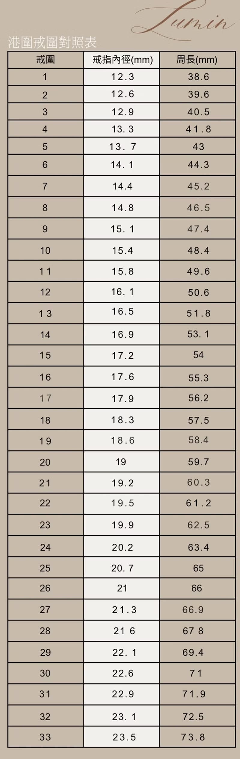 拼接馬賽克迷你天然石剛玉紅寶石愛心18k金寶石項鍊戒指耳環