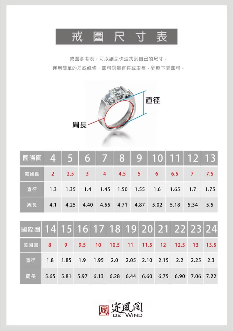 圓緣系列 / 蛇紋戒 / 925純銀 / 戒指
