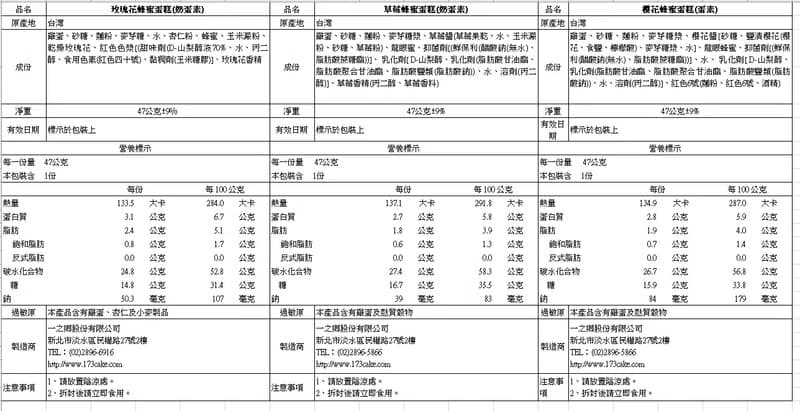 【一之鄉】春之蜜語禮盒(春季限定/附提袋)