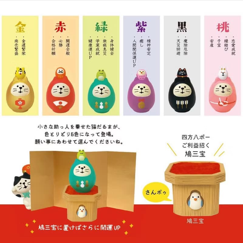 貓咪/達摩/公仔/招財/永生花/乾燥花/蘋果/夜燈/玻璃盅/玻璃罩