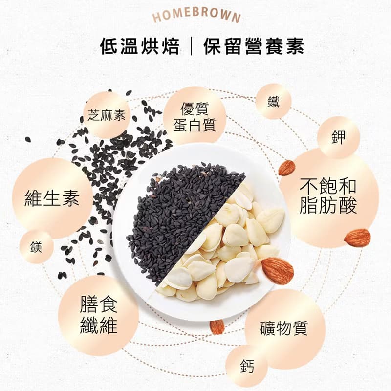 紅布朗 芝杏臻藏禮袋組(芝麻杏仁+芝麻粉) 母親節/端午節送禮推薦