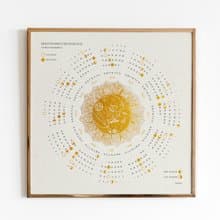 Lunar Calendar 2025 Printable Gold Kiss of the Moon Sun Phase Desktop Wallpaper