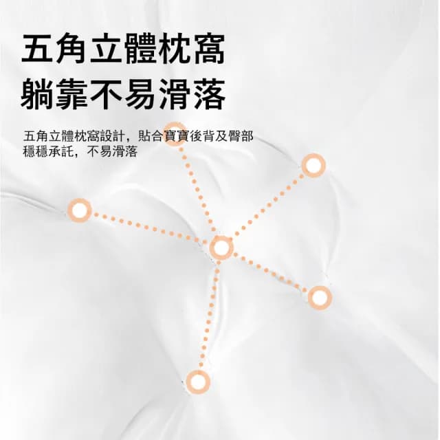 【Jonyer】嬰兒防吐奶斜坡枕 防嗆奶 哺乳枕 嬰兒防驚跳安撫枕 交換禮物