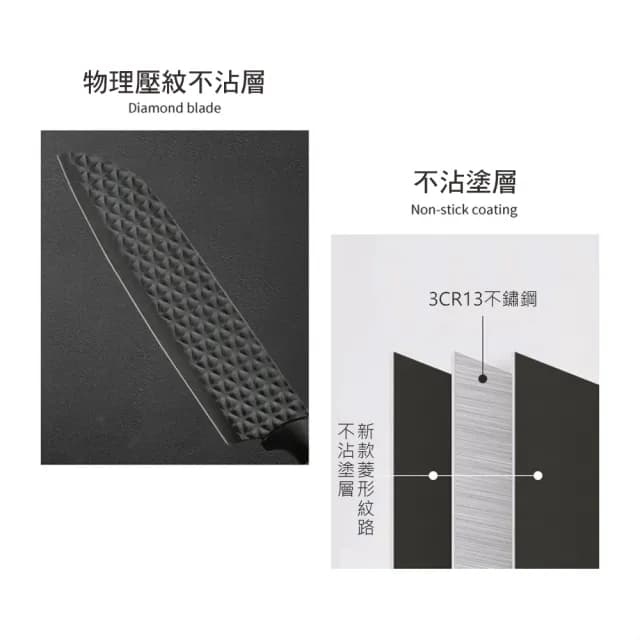 【CS22】廚房不鏽鋼刀具套裝不粘塗層菜刀六件禮盒組(不沾刀具組/超值2組)